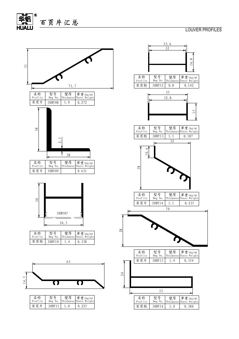 百页片汇总