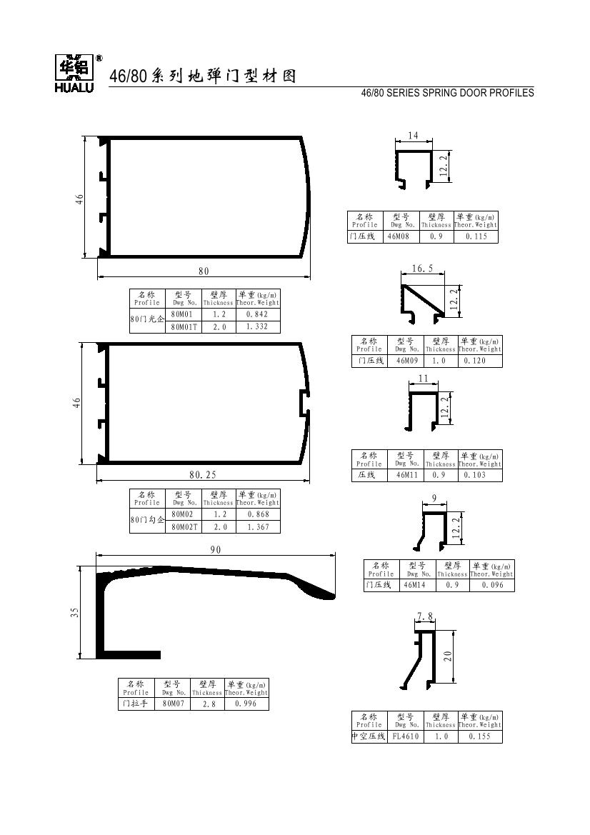 46.80系列地弹门