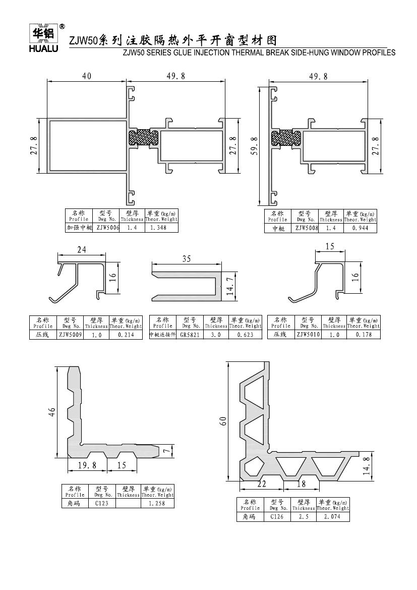 zjw50系列注胶隔热外开窗