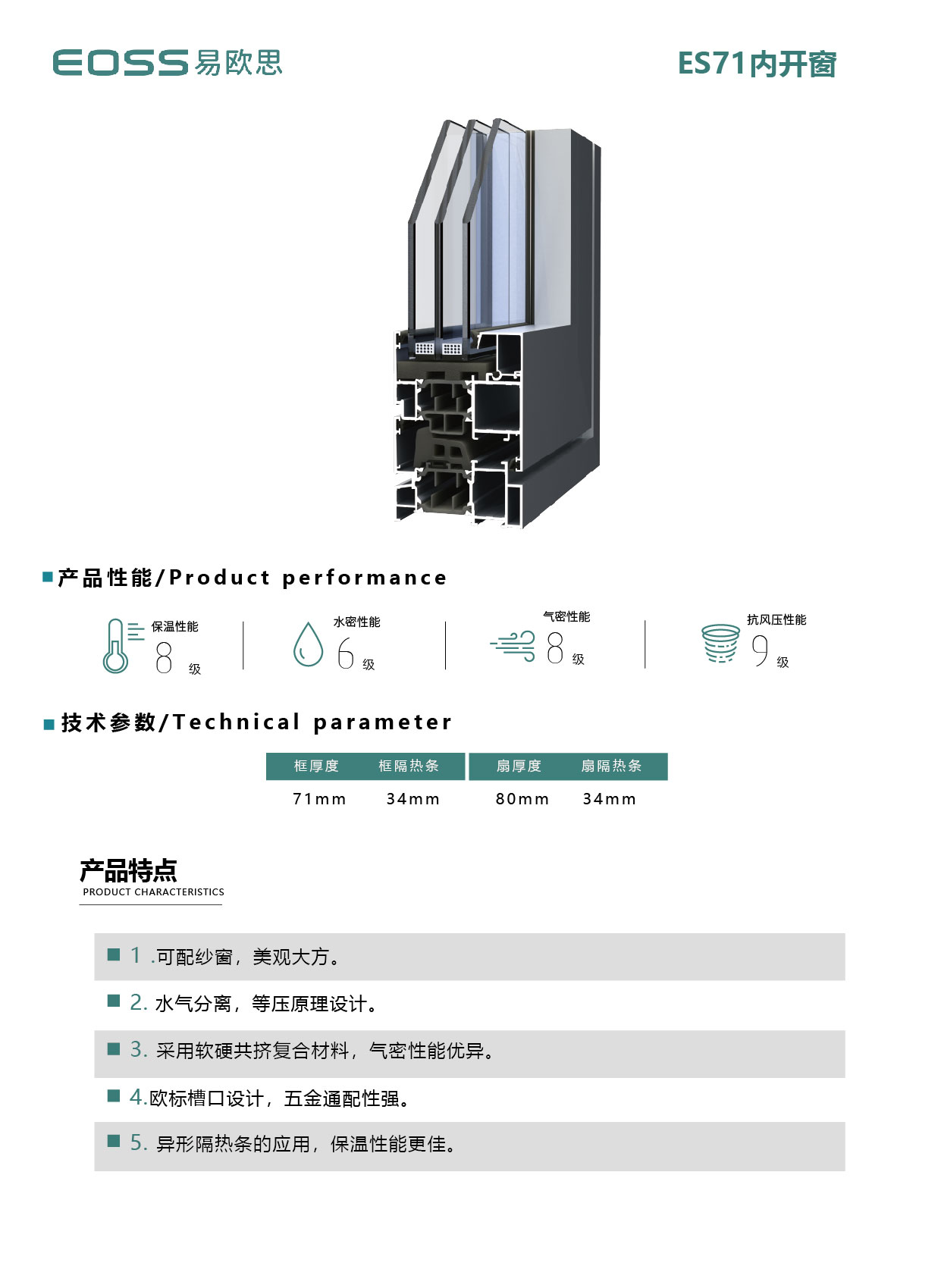es71介绍.jpg